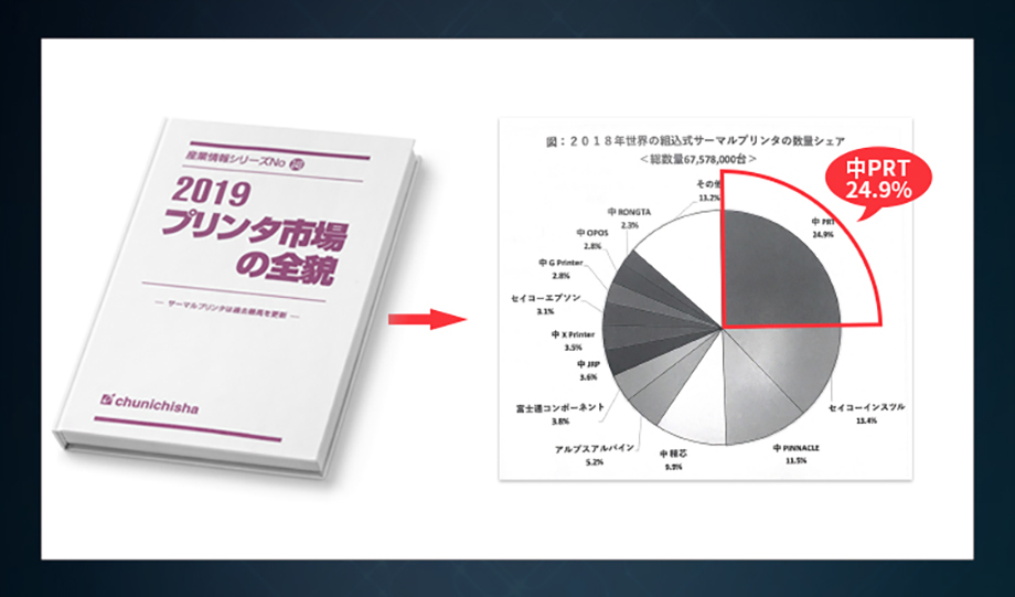 手機打印用漢印